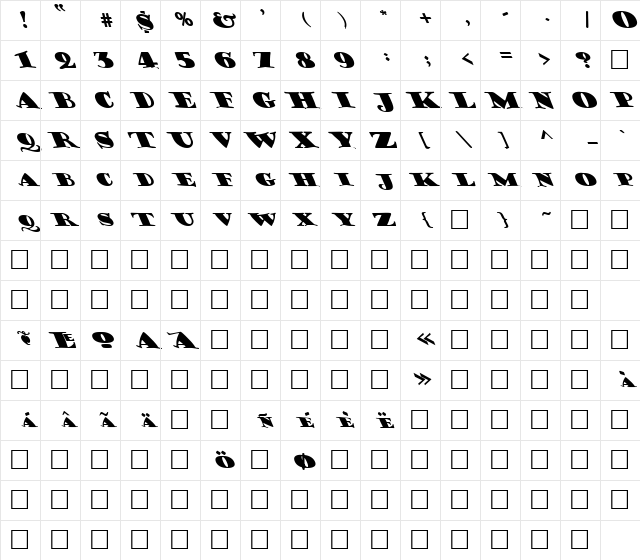 FZ JAZZY 38 LEFTY Normal Character Map