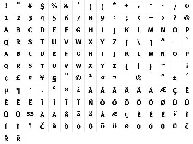 MetaPlusBold-Caps Regular Character Map MetaPlusBold-Caps Regular Character Map