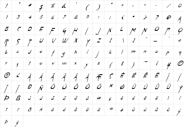 FZ JAZZY 45 ITALIC Normal Character Map