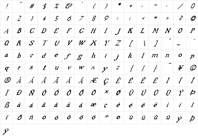 FZ JAZZY 48 ITALIC Normal Character Map