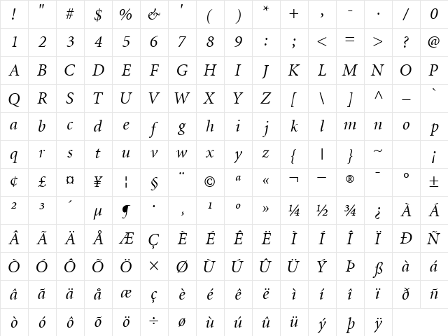 AtlantixSSK Italic Character Map