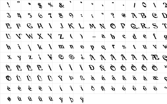 FZ JAZZY 50 LEFTY Normal Character Map