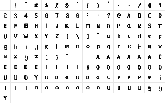 METENIC Regular Character Map