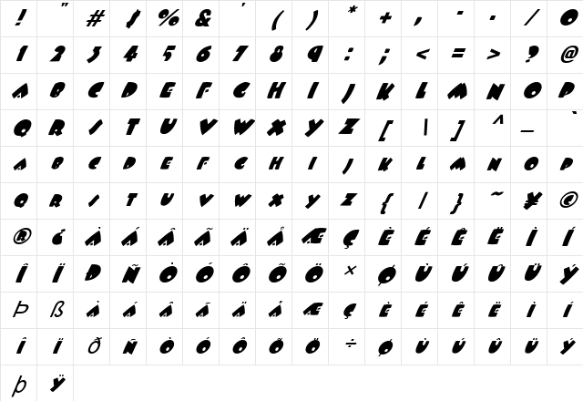 FZ JAZZY 9 ITALIC Normal Character Map