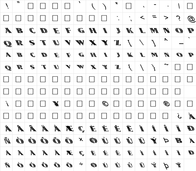 FZ OUTLINE 5 LEFTY Normal Character Map