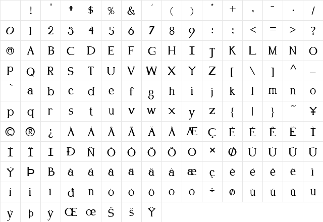 FZ ROMAN 18 Normal Character Map FZ ROMAN 18 Normal Character Map