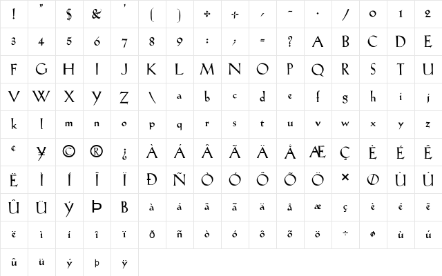 FZ ROMAN 19 Normal Character Map