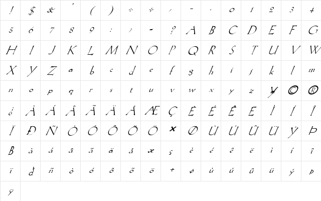 FZ ROMAN 20 ITALIC Normal Character Map FZ ROMAN 20 ITALIC Normal Character Map