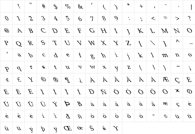 FZ ROMAN 21 LEFTY Normal Character Map