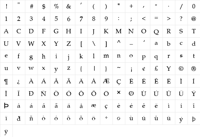 FZ ROMAN 21 Normal Character Map