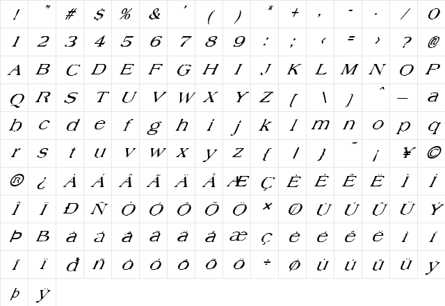 FZ ROMAN 22 ITALIC Medium Character Map