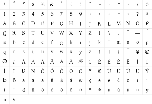 FZ ROMAN 23 Normal Character Map