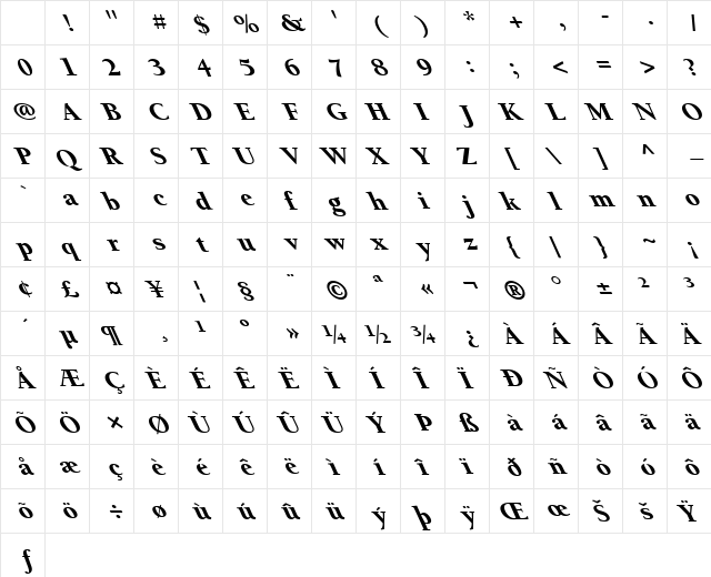 FZ ROMAN 24 LEFTY Normal Character Map
