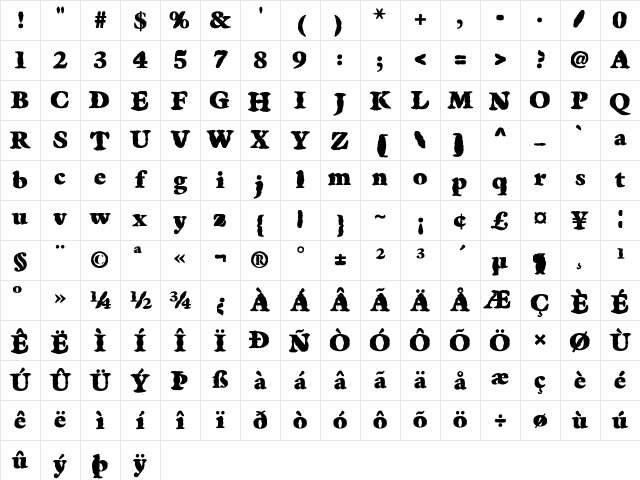 FZ ROMAN 25 MANGLED Normal Character Map FZ ROMAN 25 MANGLED Normal Character Map