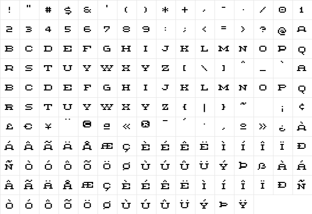 Methodic Regular Character Map Methodic Regular Character Map
