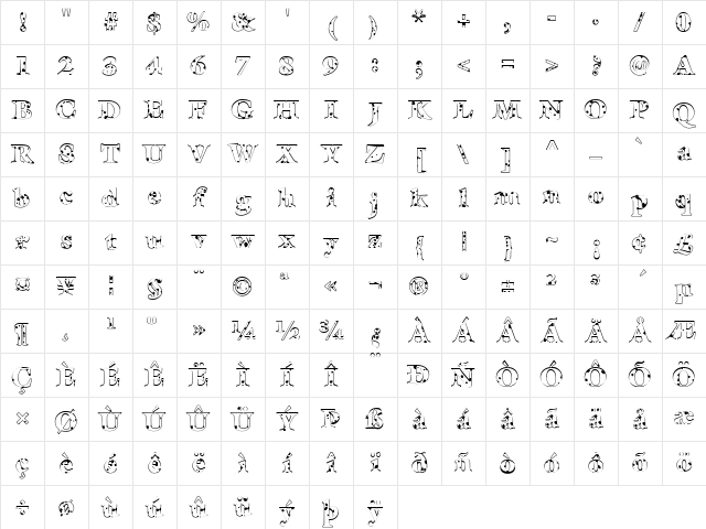FZ ROMAN 25 SPOTTED Normal Character Map