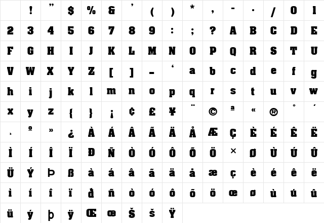 FZ ROMAN 3 Light Character Map FZ ROMAN 3 Light Character Map