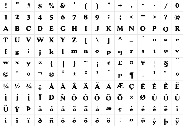FZ ROMAN 30 Normal Character Map