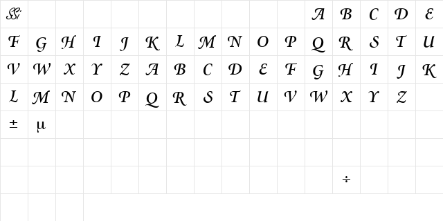 AtlantixSwashCapsSSK Bold Italic Character Map