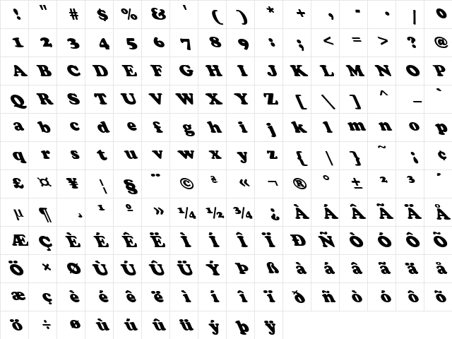 FZ ROMAN 4 LEFTY Extra Heavy Character Map FZ ROMAN 4 LEFTY Extra Heavy Character Map