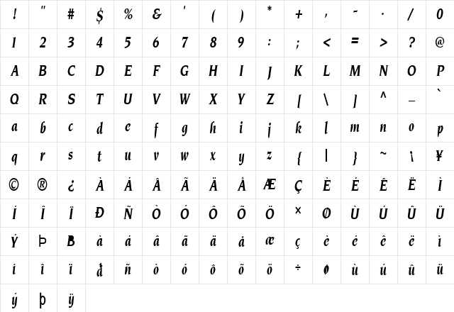 FZ ROMAN 7 COND Normal Character Map