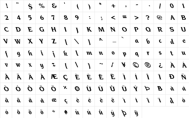 FZ ROMAN 7 LEFTY Normal Character Map