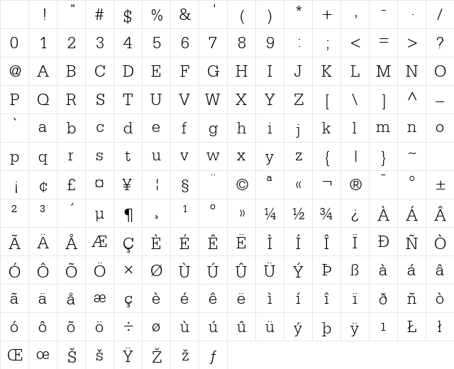 Metron Light SSi Light Character Map