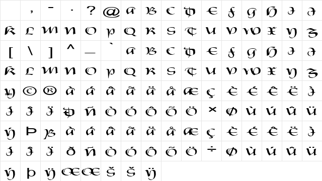 FZ SCRIPT 19 EX Normal Character Map FZ SCRIPT 19 EX Normal Character Map