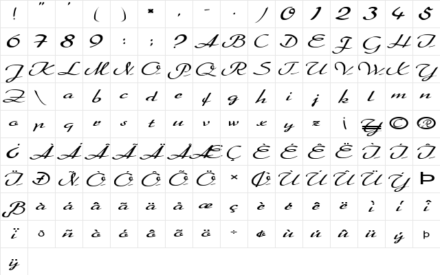 FZ SCRIPT 20 EX Normal Character Map