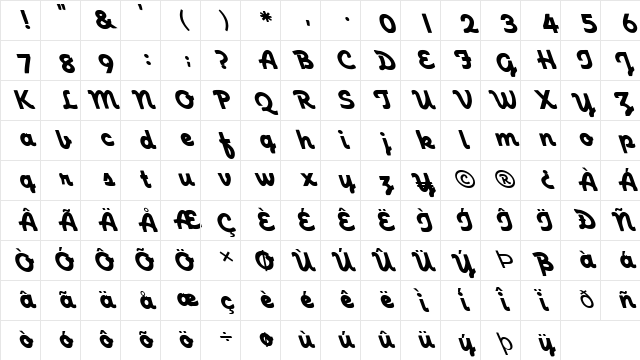 FZ SCRIPT 23 LEFTY Normal Character Map FZ SCRIPT 23 LEFTY Normal Character Map