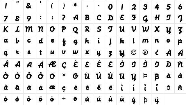 FZ SCRIPT 23 Normal Character Map