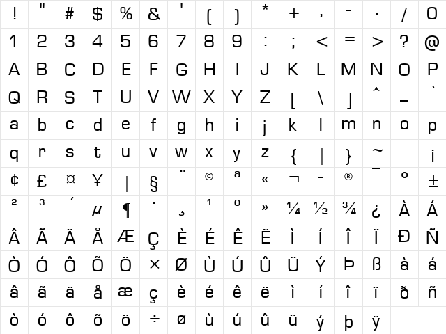 Metrostyle Regular Character Map