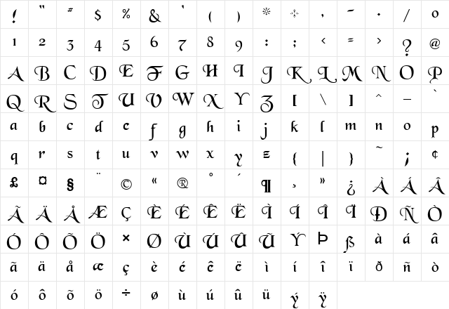 FZ SCRIPT 7 Normal Character Map