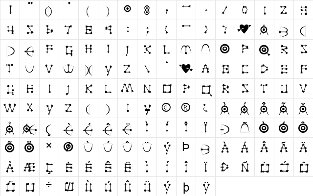 FZ UNIQUE 1 Normal Character Map FZ UNIQUE 1 Normal Character Map