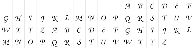 AtlantixSwashCapsSSK Italic Character Map