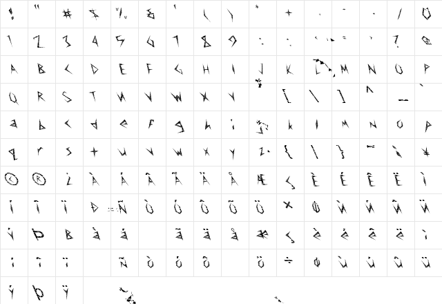 FZ UNIQUE 17 CRACKED LEFTY Normal Character Map