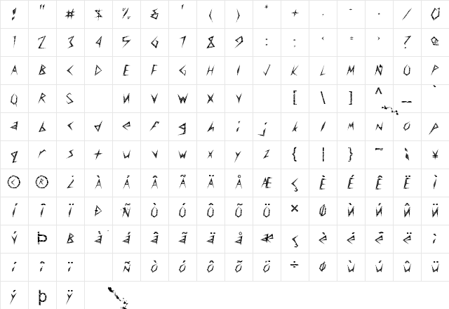 FZ UNIQUE 17 CRACKED Normal Character Map FZ UNIQUE 17 CRACKED Normal Character Map