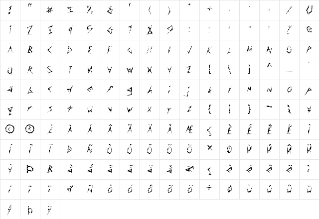 FZ UNIQUE 17 HOLEY Normal Character Map FZ UNIQUE 17 HOLEY Normal Character Map