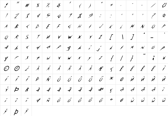 FZ UNIQUE 17 ITALIC Normal Character Map
