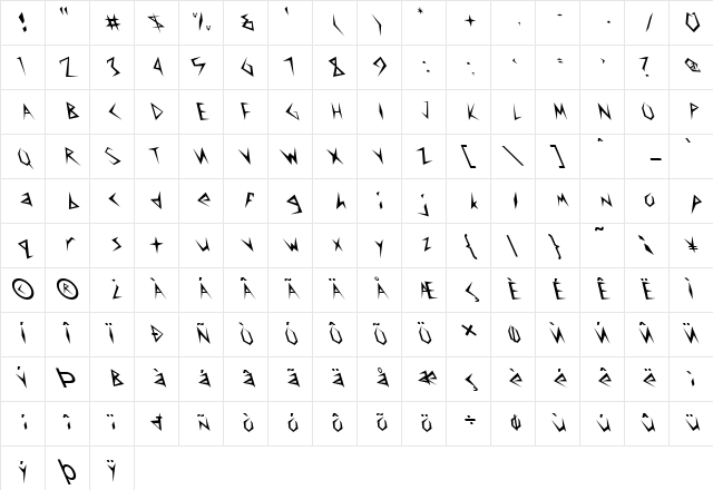FZ UNIQUE 17 LEFTY Normal Character Map