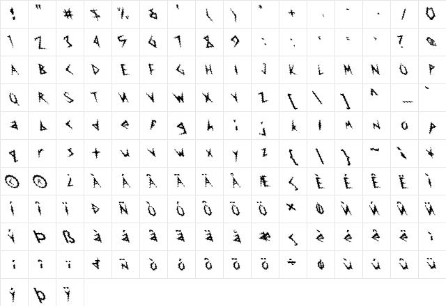 FZ UNIQUE 17 SPIKED LEFTY Normal Character Map