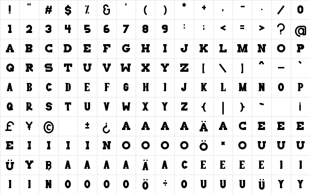 MetroBarat Regular Character Map