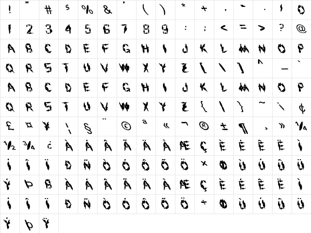 FZ UNIQUE 19 MANGLED LEFTY Normal Character Map