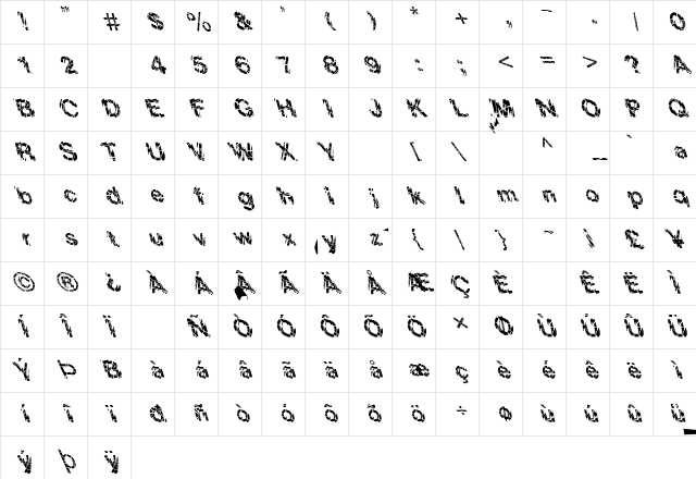 FZ UNIQUE 20 CRACKED LEFTY Normal Character Map