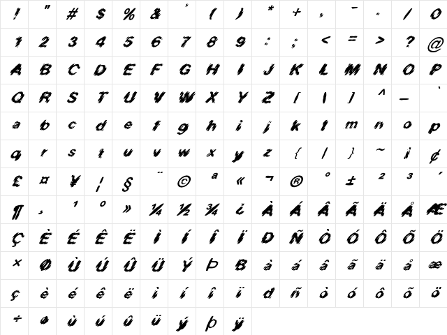 FZ UNIQUE 20 MANGLED ITALIC Normal Character Map