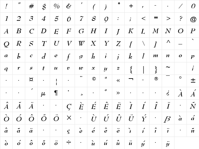 Metro Bold Italic Character Map