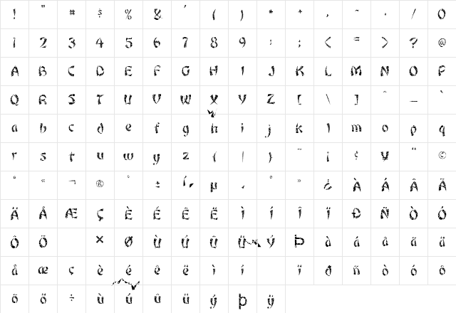 FZ UNIQUE 22 CRACKED Normal Character Map FZ UNIQUE 22 CRACKED Normal Character Map
