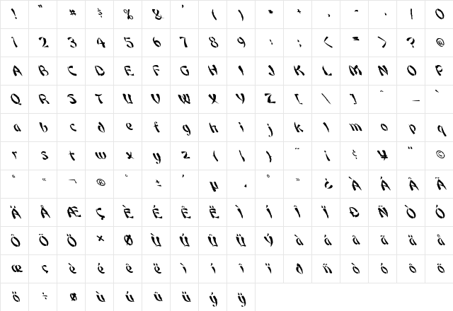 FZ UNIQUE 22 MANGLED LEFTY Normal Character Map FZ UNIQUE 22 MANGLED LEFTY Normal Character Map
