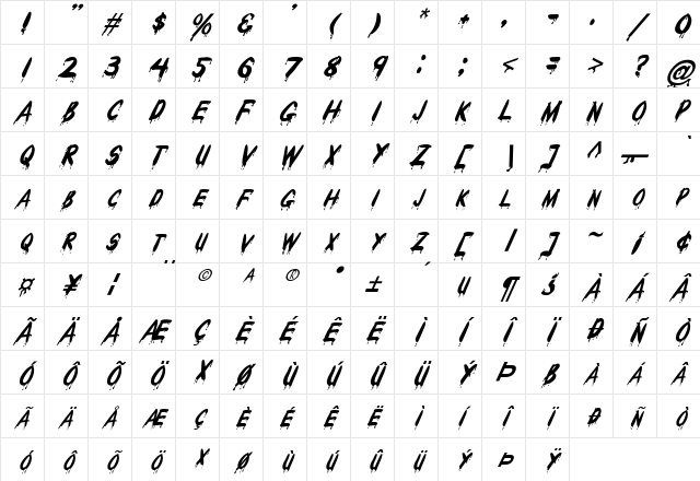 FZ UNIQUE 29 ITALIC Normal Character Map FZ UNIQUE 29 ITALIC Normal Character Map