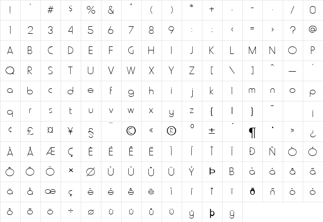 Metro Normal Character Map